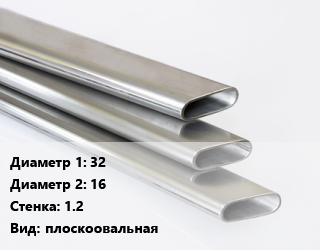 Труба плоскоовальная 32х16 s=1.2 плоскоовальная, т цена По запросу где купить, условия доставки в Оше и Ошской области